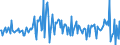 Currency: Million units of national currency / Geopolitical entity (partner): Rest of the world / Sector (ESA 2010): Total economy / Sector (ESA 2010): Total economy / Stock or flow: Net / BOP_item: Financial account; direct investment / Geopolitical entity (reporting): Italy