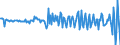 Currency: Million units of national currency / Geopolitical entity (partner): Rest of the world / Sector (ESA 2010): Total economy / Sector (ESA 2010): Total economy / Stock or flow: Net / BOP_item: Financial account; direct investment / Geopolitical entity (reporting): Hungary