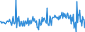 Currency: Million units of national currency / Geopolitical entity (partner): Rest of the world / Sector (ESA 2010): Total economy / Sector (ESA 2010): Total economy / Stock or flow: Net / BOP_item: Financial account; portfolio investment / Geopolitical entity (reporting): Germany