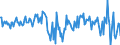 Currency: Million units of national currency / Geopolitical entity (partner): Rest of the world / Sector (ESA 2010): Total economy / Sector (ESA 2010): Total economy / Stock or flow: Net / BOP_item: Financial account; portfolio investment / Geopolitical entity (reporting): France