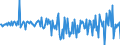 Currency: Million units of national currency / Geopolitical entity (partner): Rest of the world / Sector (ESA 2010): Total economy / Sector (ESA 2010): Total economy / Stock or flow: Net / BOP_item: Financial account; portfolio investment / Geopolitical entity (reporting): Sweden