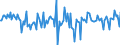 Currency: Million units of national currency / Geopolitical entity (partner): Rest of the world / Sector (ESA 2010): Total economy / Sector (ESA 2010): Total economy / Stock or flow: Net / BOP_item: Financial account; financial derivatives and employee stock options / Geopolitical entity (reporting): Belgium