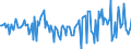 Currency: Million units of national currency / Geopolitical entity (partner): Rest of the world / Sector (ESA 2010): Total economy / Sector (ESA 2010): Total economy / Stock or flow: Net / BOP_item: Financial account; financial derivatives and employee stock options / Geopolitical entity (reporting): Luxembourg