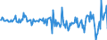 Currency: Million units of national currency / Geopolitical entity (partner): Rest of the world / Sector (ESA 2010): Total economy / Sector (ESA 2010): Total economy / Stock or flow: Net / BOP_item: Financial account; financial derivatives and employee stock options / Geopolitical entity (reporting): Sweden