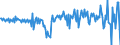 Currency: Million units of national currency / Geopolitical entity (partner): Rest of the world / Sector (ESA 2010): Total economy / Sector (ESA 2010): Total economy / Stock or flow: Net / BOP_item: Financial account; other investment / Geopolitical entity (reporting): Bulgaria