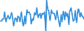 Währung: Millionen Einheiten der Landeswährung / Geopolitische Partnereinheit: Rest der Welt / Sektor (ESVG 2010): Volkswirtschaft / Sektor (ESVG 2010): Volkswirtschaft / Bestand oder Fluss: Netto / ZB_Position: Kapitalbilanz; Übriger Kapitalverkehr / Geopolitische Meldeeinheit: Dänemark