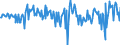 Currency: Million units of national currency / Geopolitical entity (partner): Extra-EU27 (from 2020) / Sector (ESA 2010): Total economy / Counterpart sector (ESA 2010): Total economy / Stock or flow: Net / Balance of payments item: Financial account; other investment / Geopolitical entity (reporting): Germany