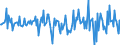 Currency: Million units of national currency / BOP_item: Financial account; direct investment / Sector (ESA 2010): Total economy / Sector (ESA 2010): Total economy / Stock or flow: Liabilities / Geopolitical entity (partner): Rest of the world / Geopolitical entity (reporting): Finland