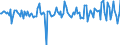 Currency: Million units of national currency / Balance of payments item: Financial account; direct investment / Sector (ESA 2010): Total economy / Counterpart sector (ESA 2010): Total economy / Stock or flow: Liabilities / Geopolitical entity (partner): Extra-EU27 (from 2020) / Geopolitical entity (reporting): Denmark