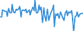 Currency: Million units of national currency / Balance of payments item: Financial account; direct investment / Sector (ESA 2010): Total economy / Counterpart sector (ESA 2010): Total economy / Stock or flow: Liabilities / Geopolitical entity (partner): Extra-EU27 (from 2020) / Geopolitical entity (reporting): Netherlands