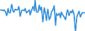 Currency: Million units of national currency / Balance of payments item: Financial account; direct investment / Sector (ESA 2010): Total economy / Counterpart sector (ESA 2010): Total economy / Stock or flow: Liabilities / Geopolitical entity (partner): Extra-euro area - 21 countries (from 2026) / Geopolitical entity (reporting): Netherlands