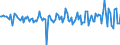 Currency: Million units of national currency / Balance of payments item: Financial account; direct investment / Sector (ESA 2010): Total economy / Counterpart sector (ESA 2010): Total economy / Stock or flow: Liabilities / Geopolitical entity (partner): Extra-euro area - 20 countries (2023-2025) / Geopolitical entity (reporting): Denmark