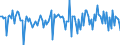 Currency: Million units of national currency / Balance of payments item: Financial account; direct investment / Sector (ESA 2010): Total economy / Counterpart sector (ESA 2010): Total economy / Stock or flow: Liabilities / Geopolitical entity (partner): Extra-euro area - 20 countries (2023-2025) / Geopolitical entity (reporting): Finland