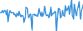 Currency: Million units of national currency / Balance of payments item: Financial account; direct investment / Sector (ESA 2010): Total economy / Counterpart sector (ESA 2010): Total economy / Stock or flow: Liabilities / Geopolitical entity (partner): Rest of the world / Geopolitical entity (reporting): Denmark