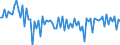 Currency: Million units of national currency / BOP_item: Financial account; direct investment; equity / Sector (ESA 2010): Total economy / Sector (ESA 2010): Total economy / Stock or flow: Liabilities / Geopolitical entity (partner): Rest of the world / Geopolitical entity (reporting): Belgium