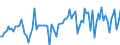 Currency: Million units of national currency / BOP_item: Financial account; direct investment; equity / Sector (ESA 2010): Total economy / Sector (ESA 2010): Total economy / Stock or flow: Liabilities / Geopolitical entity (partner): Rest of the world / Geopolitical entity (reporting): Czechia