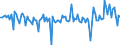 Currency: Million units of national currency / BOP_item: Financial account; direct investment / Sector (ESA 2010): Total economy / Sector (ESA 2010): Total economy / Stock or flow: Assets / Geopolitical entity (partner): Rest of the world / Geopolitical entity (reporting): Denmark