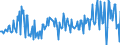 Currency: Million units of national currency / BOP_item: Financial account; direct investment / Sector (ESA 2010): Total economy / Sector (ESA 2010): Total economy / Stock or flow: Assets / Geopolitical entity (partner): Rest of the world / Geopolitical entity (reporting): Germany