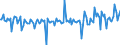 Currency: Million units of national currency / Balance of payments item: Financial account; direct investment / Sector (ESA 2010): Total economy / Counterpart sector (ESA 2010): Total economy / Stock or flow: Assets / Geopolitical entity (partner): Extra-EU27 (from 2020) / Geopolitical entity (reporting): Denmark