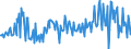 Currency: Million units of national currency / Balance of payments item: Financial account; direct investment / Sector (ESA 2010): Total economy / Counterpart sector (ESA 2010): Total economy / Stock or flow: Assets / Geopolitical entity (partner): Rest of the world / Geopolitical entity (reporting): Germany