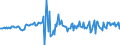 Currency: Million units of national currency / BOP_item: Financial account; direct investment; debt instruments / Sector (ESA 2010): Total economy / Sector (ESA 2010): Total economy / Stock or flow: Assets / Geopolitical entity (partner): Rest of the world / Geopolitical entity (reporting): Italy