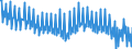 Unit of measure: Percentage of gross domestic product (GDP) / Seasonal adjustment: Unadjusted data (i.e. neither seasonally adjusted nor calendar adjusted data) / National accounts indicator (ESA 2010): Household and NPISH final consumption expenditure / Geopolitical entity (reporting): Spain