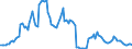 Currency: Million units of national currency / Balance of payments item: Financial account; financial derivatives and employee stock options / Sector (ESA 2010): Total economy / Counterpart sector (ESA 2010): Total economy / Stock or flow: Assets - positions at the end of period / Geopolitical entity (partner): Extra-euro area - 20 countries (2023-2025) / Geopolitical entity (reporting): Finland