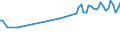 1 night or over / Total / Total / Males / Number / Germany (until 1990 former territory of the FRG)