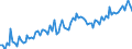 Statistical classification of economic activities in the European Community (NACE Rev. 2): Total - all NACE activities / Activity and employment status: Employed persons / Working time: Part-time / Unit of measure: Thousand persons / Geopolitical entity (reporting): Luxembourg