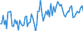 Statistical classification of economic activities in the European Community (NACE Rev. 2): Total - all NACE activities / Age class: From 15 to 24 years / Activity and employment status: Employees / Unit of measure: Thousand persons / Geopolitical entity (reporting): Luxembourg