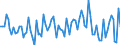 Statistical classification of economic activities in the European Community (NACE Rev. 2): Total - all NACE activities / Age class: From 15 to 24 years / Activity and employment status: Employees / Unit of measure: Thousand persons / Geopolitical entity (reporting): Malta