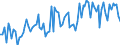 Working time: Total / Activity and employment status: Employed persons / Sex: Total / Statistical classification of economic activities in the European Community (NACE Rev. 2): Accommodation and food service activities / Unit of measure: Thousand persons / Geopolitical entity (reporting): Luxembourg