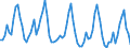 Number / Hotels; holiday and other short-stay accommodation; camping grounds, recreational vehicle parks and trailer parks / European Union - 27 countries (2007-2013) / Liechtenstein