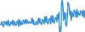 Country of residence: Domestic country / Unit of measure: Number / Statistical classification of economic activities in the European Community (NACE Rev. 2): Hotels; holiday and other short-stay accommodation; camping grounds, recreational vehicle parks and trailer parks / Geopolitical entity (reporting): Malta