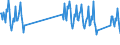 Number / Hotels; holiday and other short-stay accommodation; camping grounds, recreational vehicle parks and trailer parks / European Union - 15 countries (1995-2004) / Liechtenstein