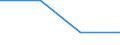 Statistische Systematik der Wirtschaftszweige in der Europäischen Gemeinschaft (NACE Rev. 2): Gewerbliche Wirtschaft / Struktur der Arbeitskosten: Sozialbeiträge und andere vom Arbeitgeber gezahlte Arbeitskosten / Größenklassen nach Anzahl der Arbeitnehmer: Insgesamt / Maßeinheit: Prozent / Geopolitische Meldeeinheit: Slowenien