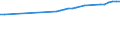 Urban audit indicator: Economically active population, male / Geopolitical entity (declaring): Bruxelles/Brussel