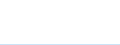 Country/region of birth: Europe / Age class: From 15 to 19 years / Sex: Males / Unit of measure: Number / Geopolitical entity (reporting): Estonia